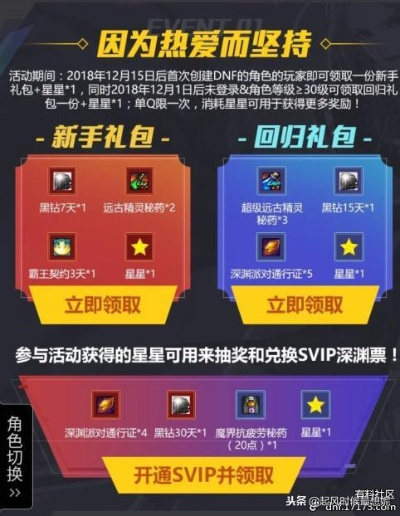 黑钻会员2026年还值得开吗？DNF老玩家实测30天数据曝光+3大隐藏福利