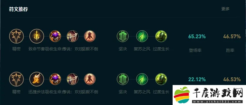 溪子解说到底强在哪？2026赛季LOL进阶玩家必看的核心门道