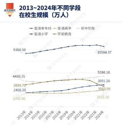 2026年蓝教帮彻底消亡还是逆势崛起？最新数据揭示教学团生存法则
