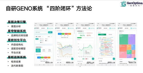 2026一球成名修改器终极指南，3大类型深度拆解+实测数据曝光，新手30秒上手