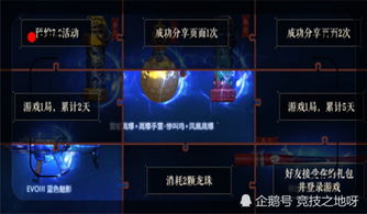 CF11月军火基地暗改概率？2026年终极白嫖攻略揭秘