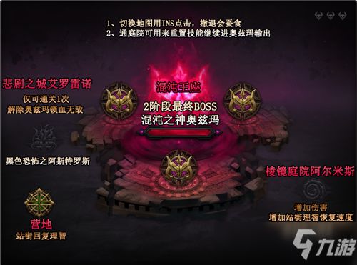 2026石猴授徒副本怎么打？五开效率通关与隐藏奖励全揭秘