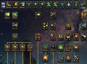 2026新春版DNF召唤师刷图黑科技，献祭流碾压伤害破亿实战拆解