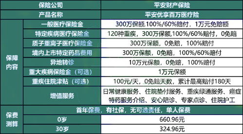 万灵石4级隐藏价值揭秘，骨灰玩家实测最优获取路径与冷门用途全解析