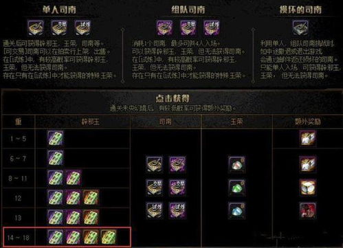 2026魔域亡灵巫师技能暗改实测，这套诅咒流为何能霸榜3个月？