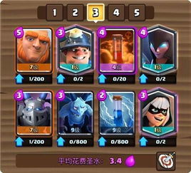 Thijsnl皇室战争2026春季上分秘籍，职业选手卡组全解析