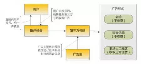 逃生全结局深度破解，2026年隐藏结局触发机制与速通判定标准