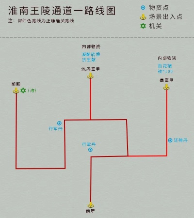 2026年仙剑4秘籍终极指南，从新手到速通玩家的全阶段实战手册
