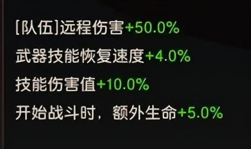 九凤RPG战力虚标陷阱曝光，2026年Q1版本属性溢出机制与真实伤害模型重构