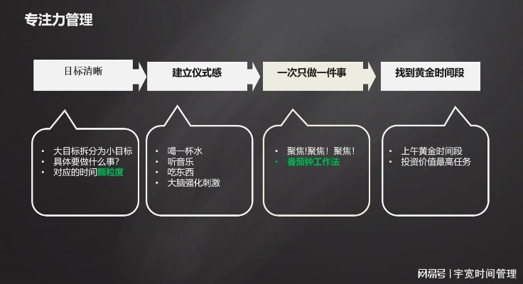 全力以赴任务类型深度破解，3大隐藏机制与效率翻倍方案