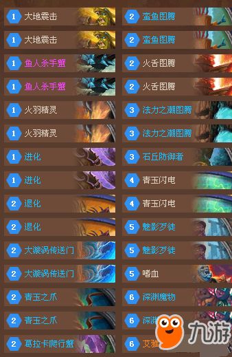 安戈洛版本新卡强度榜，2026任务贼卡组代码与进化机制实战技巧全解析