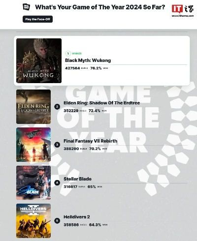 Steam账号价值过万？2026年数字遗产保护全案