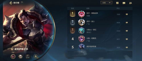 诺手Novoking流为何登顶国服？2026春季最强上单实战全解析