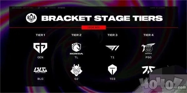 MAD战队风格模仿指南，2026赛季从青铜到钻石的激进打法实战手册