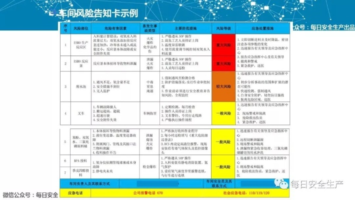 一、文件类型风险分级，从绿色安全到红色禁区
