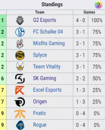 原神2.4兑换码还能用吗？3类码源2026年存活验证+绝版码防骗急救指南