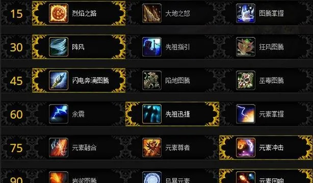 毁灭术士天赋终极配置，2026Q1大米高层与团本M全通实测数据解析