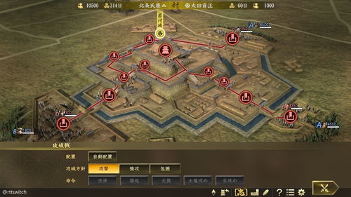 信长之野望12，2026年最新实战攻略！3天统一日本的绝密战术与最强武将组合