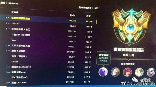 2026峡谷之巅准入门槛大揭秘，高玩必看的7条生存法则