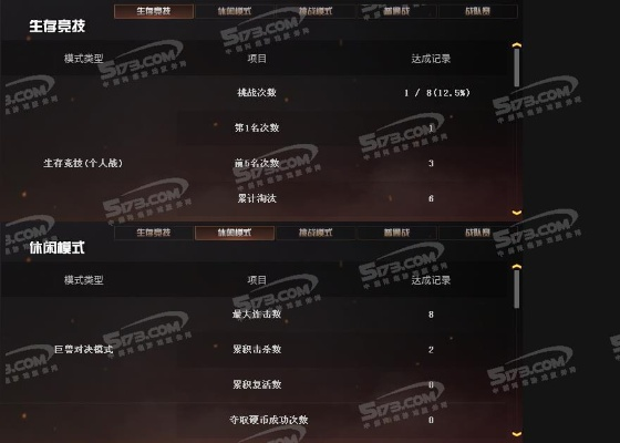 2026CF新女角色强度榜，幻神VS魅影实战数据揭秘，谁才是版本答案？