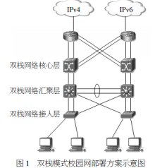 终末地协议核心黑箱破解，3套T0级部署方案实测对比