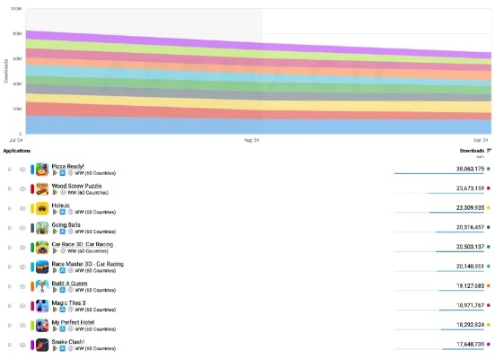 双人单机游戏下载需求暴增？2026年Q1本地合作游戏数据报告+实战推荐