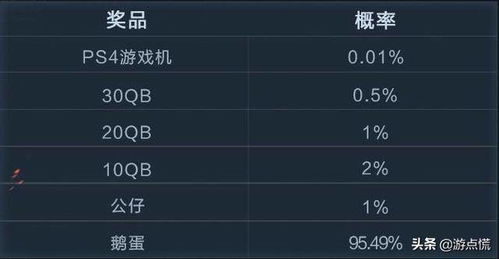 2026年网游选型终极指南，3分钟精准匹配你的本命游戏类型（附实战配装）