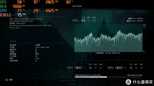 2026年开黑必看，真正需要深度交流的5大游戏品类，别再让队友猜你心思了