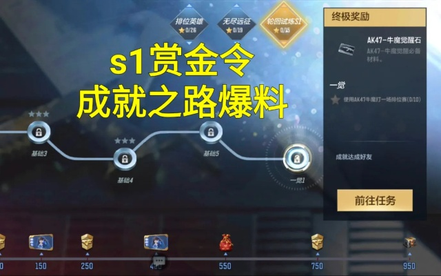 CF赏金令2026终极攻略，3天满级黑科技 vs 平民白嫖全奖励路线图