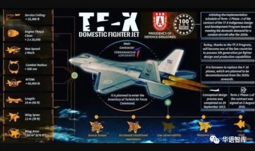 星空游飞船建造完全指南，2026年3月最新配件搭配与隐藏机制揭秘