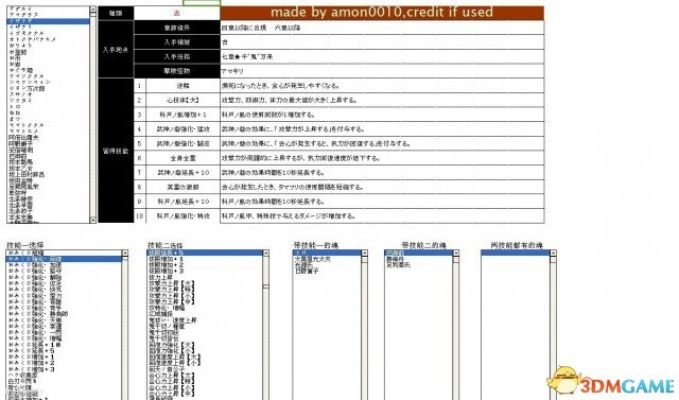 讨鬼传，极刷素材效率翻倍，2026年Q1数据验证的速通路线与御魂配装实战指南