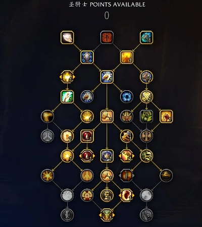 2026最新神圣骑士天赋全解析，团本大米双登顶治疗秘籍