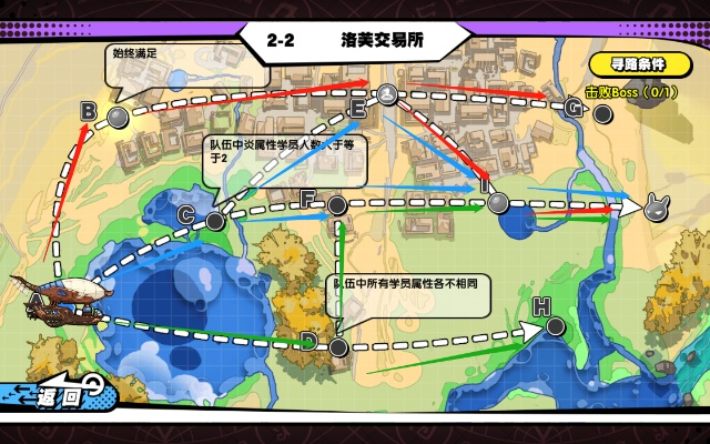 淮阳古道3小时速通秘籍，2026最新隐藏BOSS坐标+资源掠夺路线图