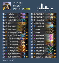 龙腾传说职业选择终极指南，2026最新版本T0强度排行与隐藏机制全解析