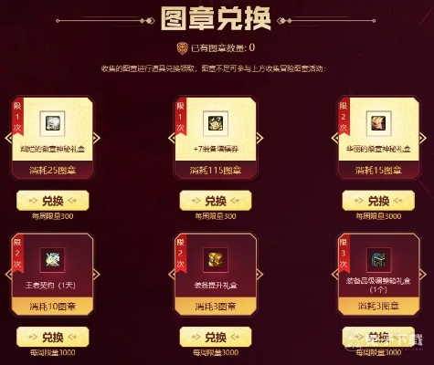 DNF幸运的冒险家2026最新资格获取，3大隐藏特权与实战爆率提升全解析