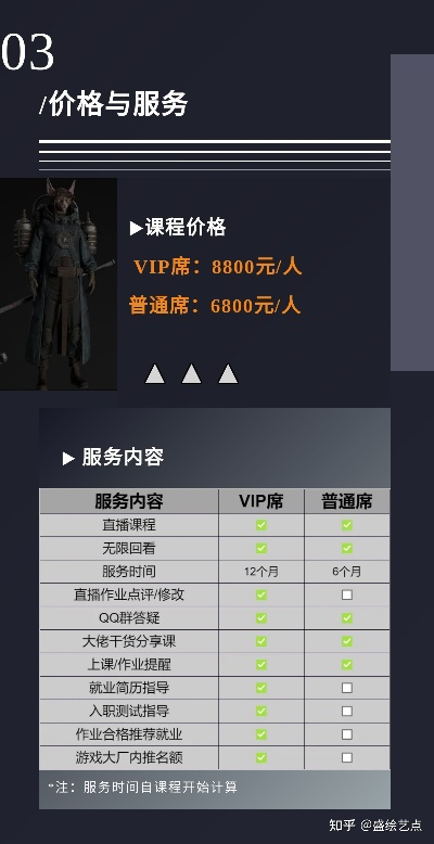 2026年Q1最新公测3D网游全解剖，配置/职业/赚钱三维度实战指南