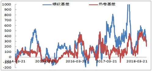 2026太阳塑像类型深度解析，热门需求匹配与实战收集指南