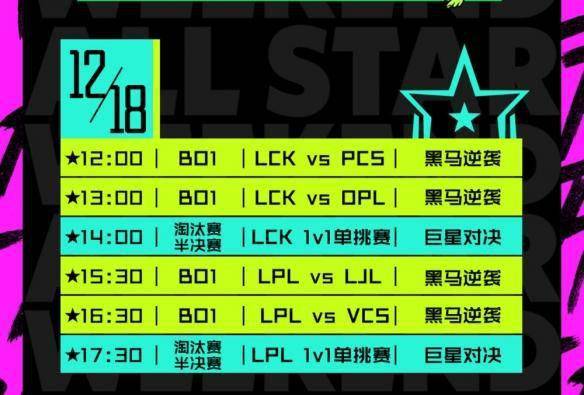 LOL S12入围赛类型深度剖析，赛制规则、参赛队伍与观赛指南