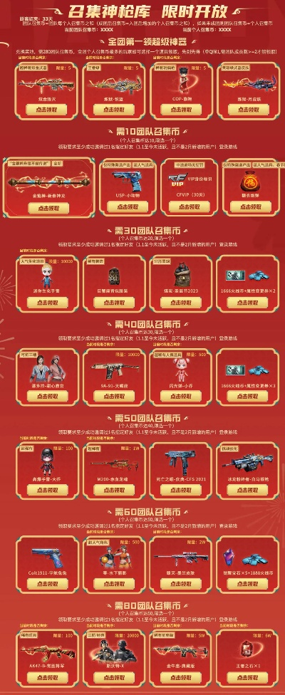 CF机枪弹夹多少钱？2026最新价格体系+3种白嫖攻略揭秘