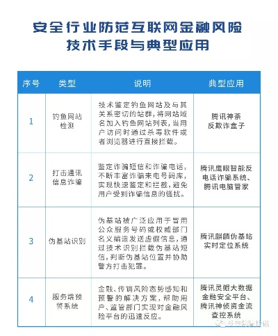 黑龙江网通传奇私服现状揭秘，技术架构、法律风险与玩家避险指南2026