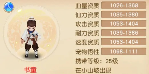 小仙童类型终极指南，2026年仙族孩子培养成本直降40%的实战密码