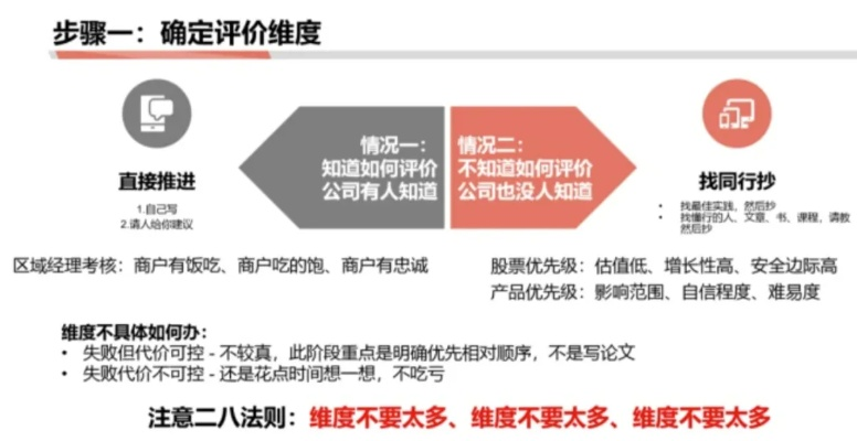 破解1yule平台选型迷思，3大核心评估维度