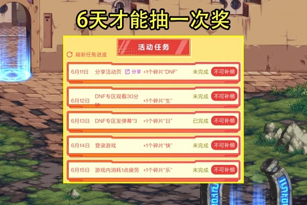DNF6月23日周年庆绝版奖励怎么拿？2026夏季版本活动全攻略与搬砖收益最大化指南