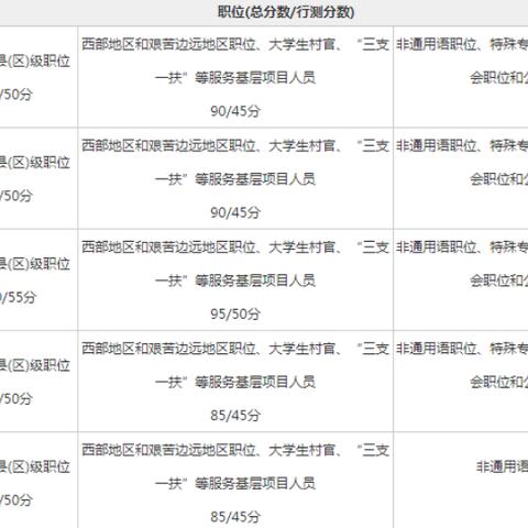 豆瓣2023年度电影榜单出炉，这7部被低估的冷门佳片，90%影迷都错过了！