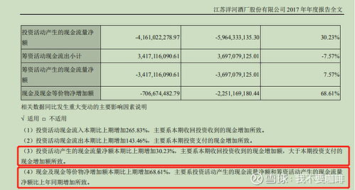 4591类型账号水太深？2026年Q1实战避坑指南与精准估值模型
