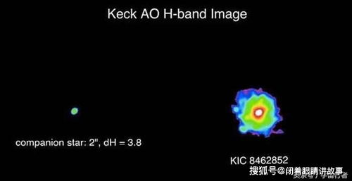 粘粘世界OCD挑战总失败？2026年结构工程师都在用的7个粘球定律