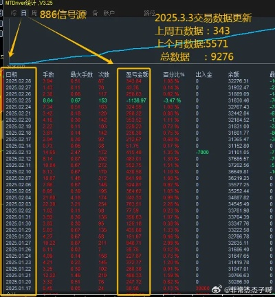 2026年网通私服避坑实战，老玩家揭秘稳定服筛选黄金法则