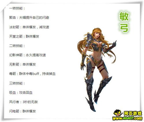 97刚妹妹完全指南，从入门到精通的3大核心角色实战拆解