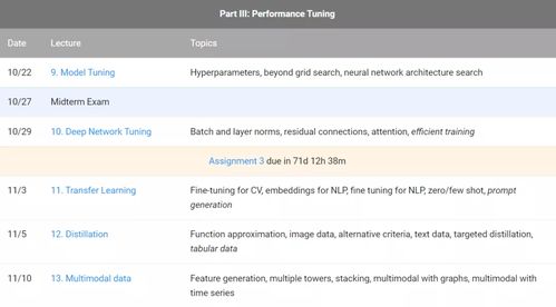 左麟右李双边体系怎么玩？2026赛季最强上分套路深度解析
