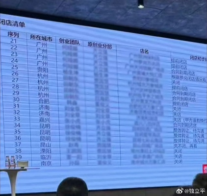 蓝极速网吧事件20年，2026年网吧合规经营生死指南